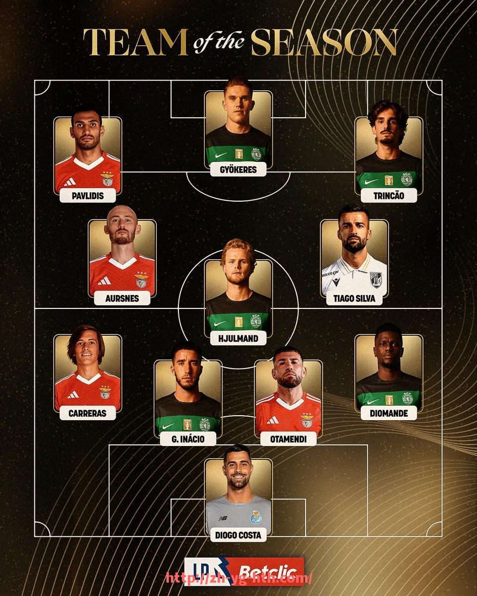 华体会hth-世俱杯2025年各队主力阵容信息汇总